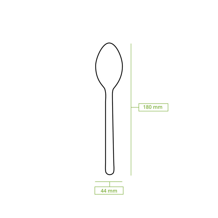 18 cm für den Suppenbecher, 16,5 cm für die Bowl