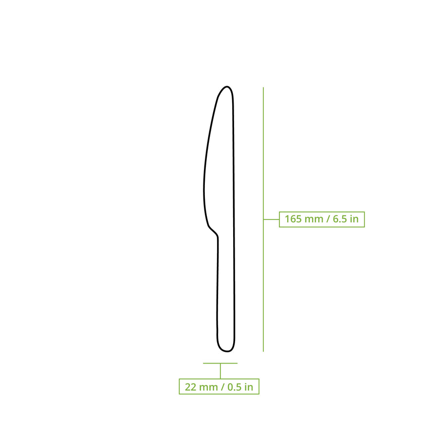 16,5 cm oder 18 cm – welche Länge passt