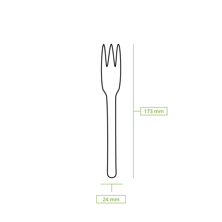 17,5 cm – die Länge ist der Unterschied